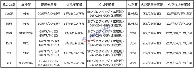 <a href=http://m.anibigbunny.com/ target=_blank class=infotextkey>高周波</a>變壓器1上海_副本.png