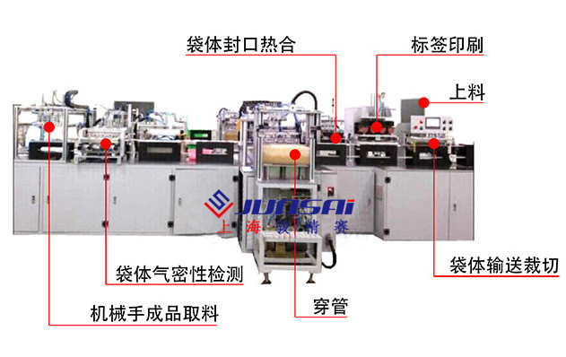 全自動醫藥袋熱合機6個工位介紹